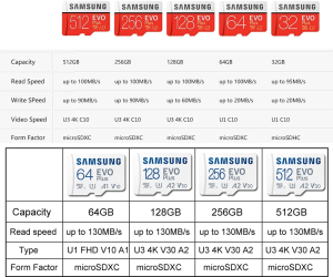Купить  памяти Samsung EVO Plus microSDXC, SD adapter, 256 ГБ (MB-MC256KA-APC)-3.png